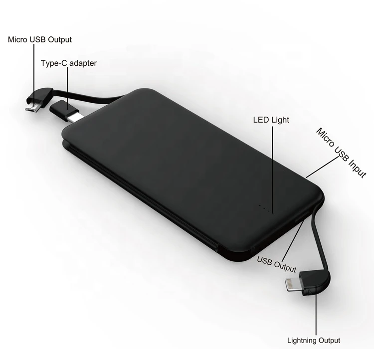 The newest design mobile power bank 5000mah, mobile power supply