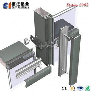 Unitized System Aluminum Curtain Wall Profile Price