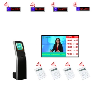 Waiting Queuing Systems Software Solution for Queue Management System