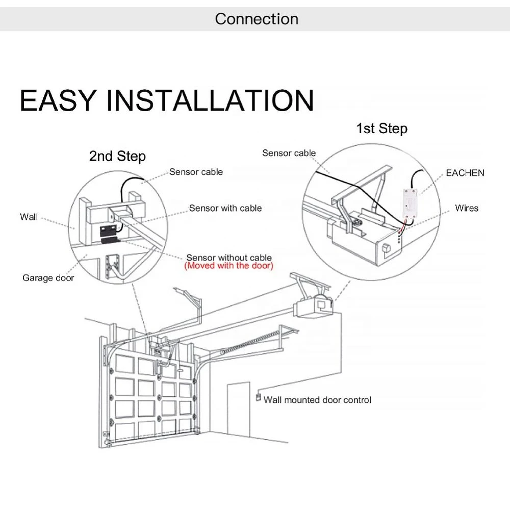 WiFi remote control garage door opener controller switch, work with google home, TUYA Smart life