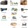 Wood based panels machinery 4*8ft core veneer composer for plywood production line with veneer rolling system