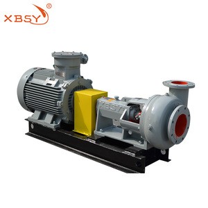 XBSY Oilfield Centrifugal Pump Shaft Sleeve, Centrifugal Pump Supplier, Centrifugal Pump Unit