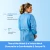 Import Disposable Isolation Gowns | 50 GSM Durable | Fluid-Resistant PPE | Breathable & Comfortable | from Sri Lanka