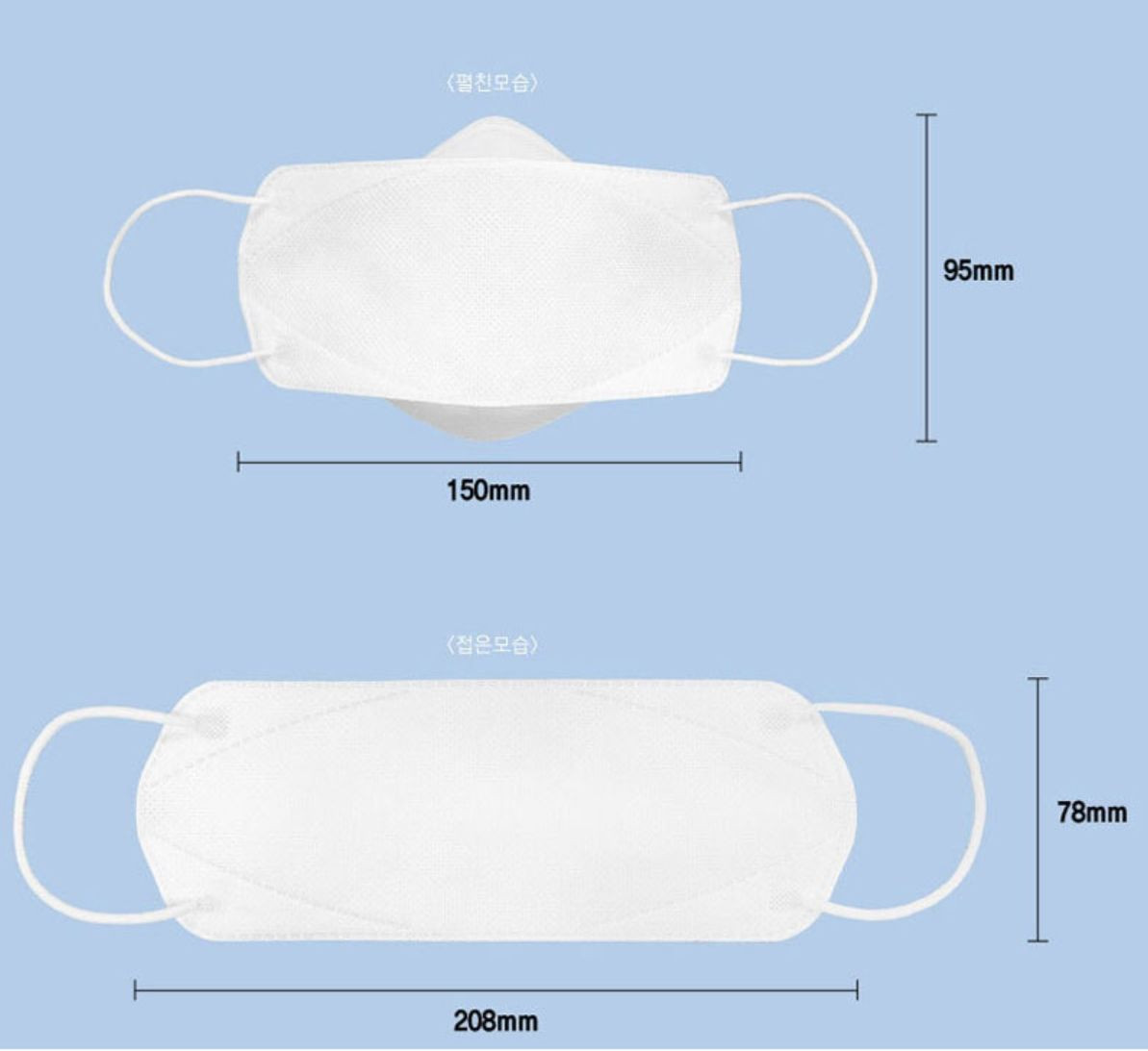 Buy Kf94 Mask 4ply Fish Shape Face Mask from BRADE.INC, South Korea