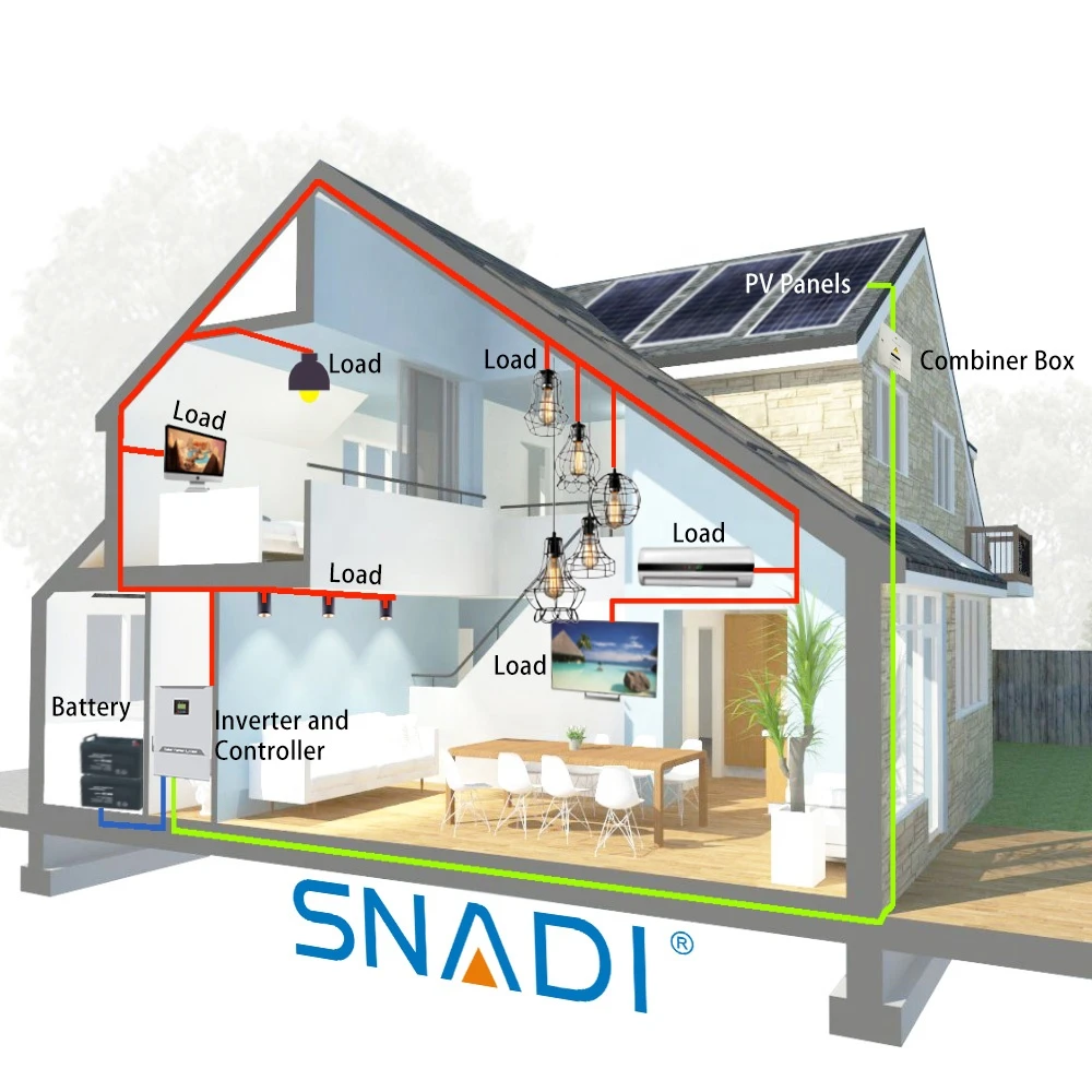 10KW/15KW/20KW off grid hybrid inverter charge controller all in one solar power system home in solar energy system