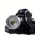 Import 2000 Lumen High Power Zoom Headlamp With LED Sensor Lamp 18650 Battery from China
