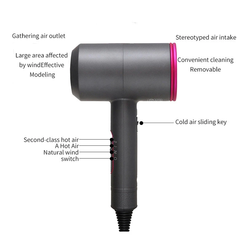 2021 New Anion Negative Ion care Professinal Quick Dry Home Constant 1800W Portable Sale Hair Dryer Diffuser