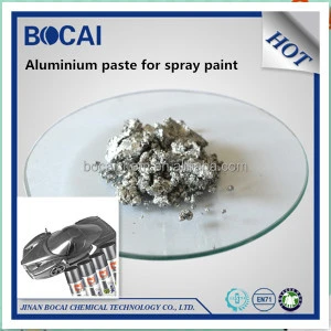 Aluminum Paste Metallic Silver Color Raw Material Used in Paint Industry