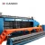Import Automatic Gabion making Machine from China