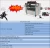 Import Automatic Thermal Paper Cash Register Paper FAX Paper Slitter Rewinder Machine Slitting Machine from China