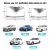 Import Car Sun Shade Protector Parasol Auto Front Window Sunshade Covers Car Sun Protector Interior Windshield Protection Accessories from China