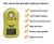 CE ATEX Portable charger carbon monoxide CO gas leakage alarm detector