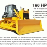 (DT140B) 114kw Construction Machine Shantui Bulldozer for sale