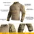 Import Emersongear G3 50% Polyester + 50% Cotton Tactical Uniform Combat Shirt Green Army Security Uniform All Military Pants from China