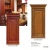 Import good quality high gloss antique style  kitchen cabinet door kitchen furniture from China