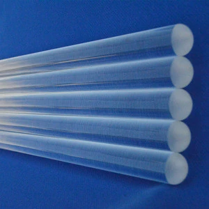 HF High temperature clear Transparent Optical fused silica quartz glass rod