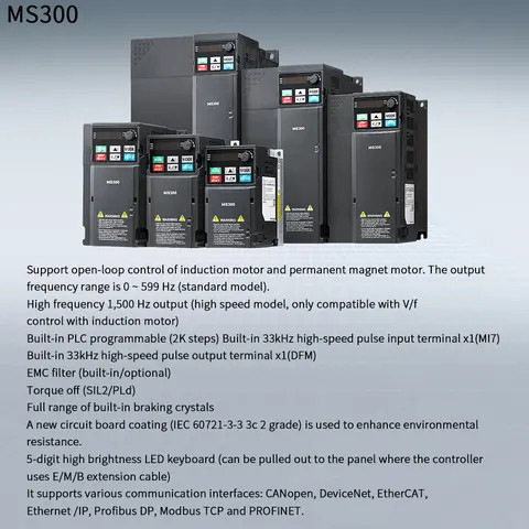 Buy High Performance 380v Ac Variable Frequency Driver Ms 300 Delta Vfd ...