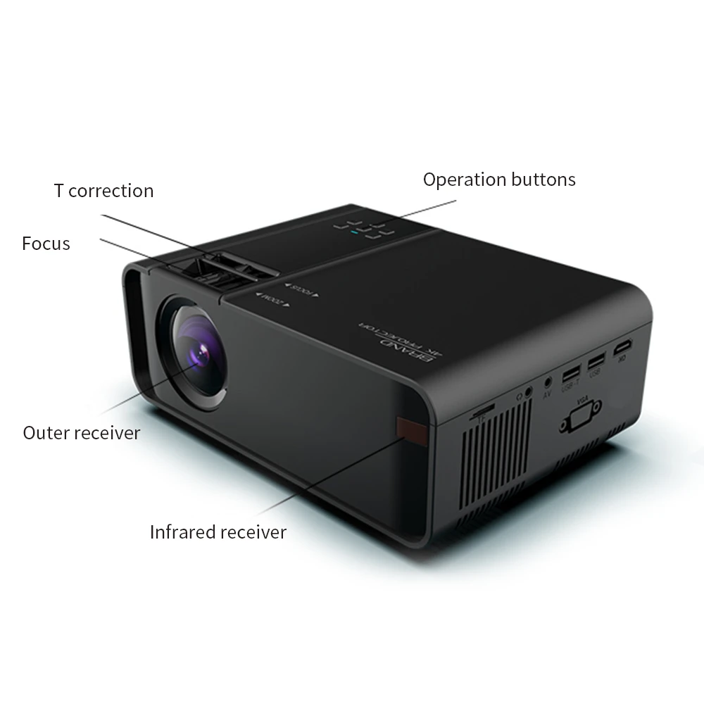 High-quality White HD projector with multiple supporting equipment Intelligent touch screen projection