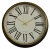 Import Home Decoration Round Design 13inch Antique Plastic Wall Clock from China