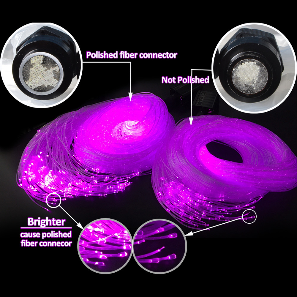 Buy Led Light Sensory Toys Fiber Optic Carpet Rugs Lights For Kids ...