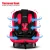 Import Mamakids z-71L High quality baby car chair / safety child car seat for group 9-36kg from China