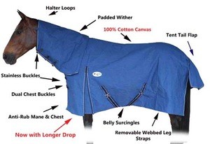 Manufacture of Cotton Canvas Unlined Combo Horse Rug