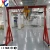 Import Manufacturers direct price no used gantry crane,2ton3m span portable fixed adjustable telescoping height gantry crane for sale from China