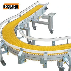 Mesh Conveyor Belt System Manufacturer