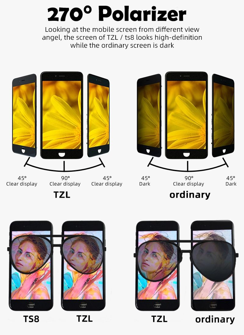 Lcd Phone Example Buy Mobile Phone Lcd Display Source Factory All Brands Parts Screen ...