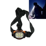 NEW Quality warrantee factory directly camping headlamp/New LED Headlamp Fashionable Design Mini Head Torch Fishing Led light