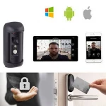 New security product wireless voip