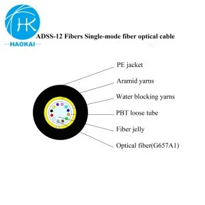 Outdoor 4 Core Adss Cable Optic Price Air Blown Anti Rodent Optical Fiber Production Line