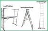 outdoor stair steps lowes aluminium ladder used scaffolding for sale