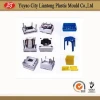 plastic injection- mould