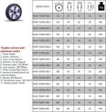 Reliable quality 125-300mm Ball bearing Aluminum centre solid Rubber wheels for wheelbarrow
