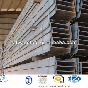 steel i-beam prices