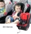 Import UN ECE R44/04 new style baby safty car seat KS18 from China