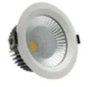 Waterproof Recessed LED Ceiling Light Anti Glare COB LED Downlight