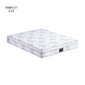Wholesale mattress manufacturer from china for mattress Bedroom set