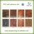 Import Wholesale PVC self adhesive wood foil wall adhesive paper stickers home decor from China