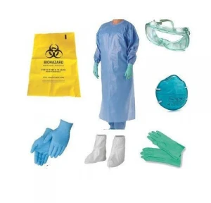 ppe coverall suits