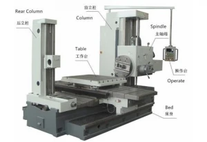 High Performance CNC Boring Mill, CNC Machine in Best Rates