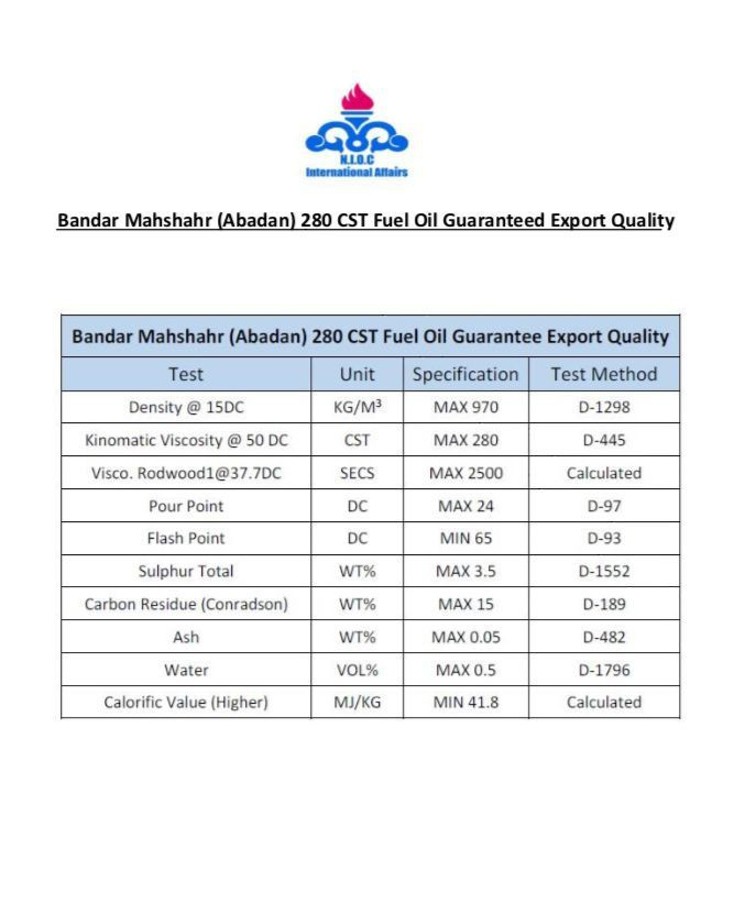 Buy Diesel Fuel, Jet Fuel, Oil 380 Cst & 280 Cst, Special Discount