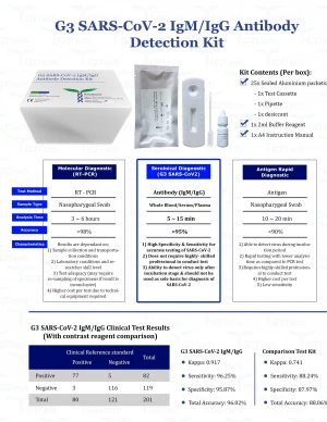 G3 Tech Covid-19 Rapid test kit Made in *Singapore*