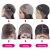 Import 100% human hair wigs with lace closure Fringes Frontal from China