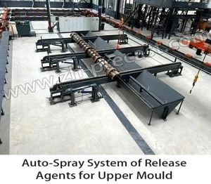 Auto-spray System  of Release Agents