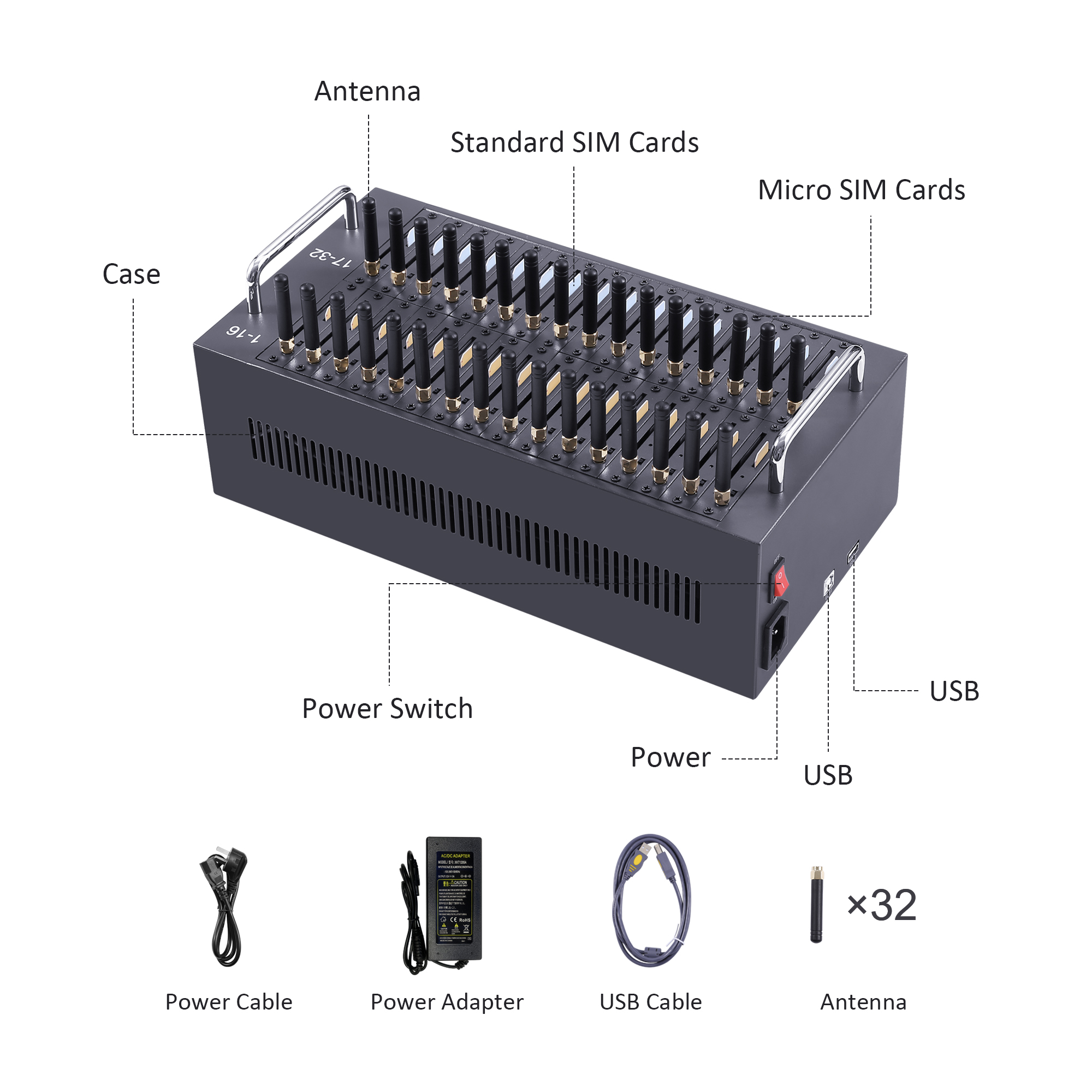 Modem Pool Sms Buy Bulk Sms Modem Quectel M26 4g Lte Sms Gateway 32 Poort Gsm Sms ...