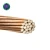 Import 2 Core Flat Cable Wire , CCS Copper Clad Steel Wire from China