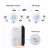Import 2021 High Quality 220V 300Mbps Wireless Wifi Repeater 802.11N/B/G Network Router Long Range Wifi Repeater from China