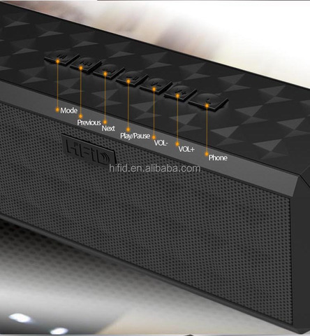 Buy 20watts Mini Speaker Bluetooth Boombox With Enhanced Bass Sound ...
